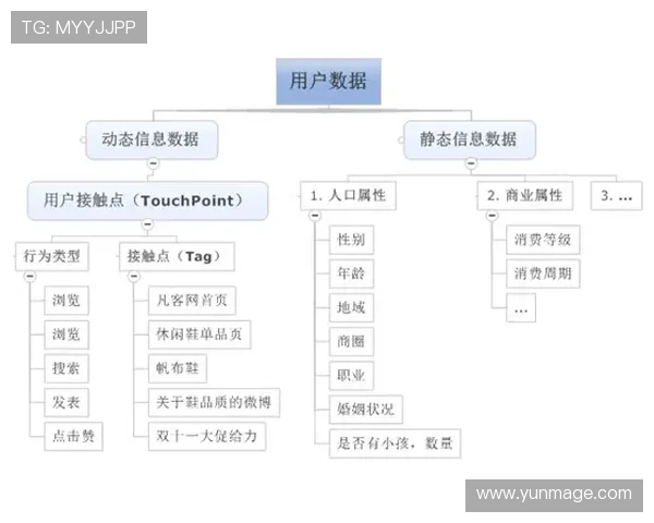 凯发旗舰厅注册平台注册流程全解析新用户注册必看操作步骤详尽介绍